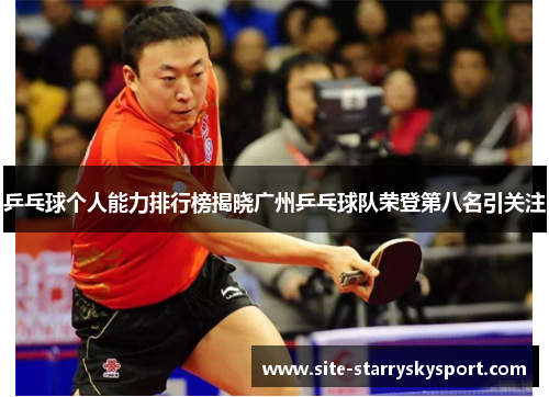 乒乓球个人能力排行榜揭晓广州乒乓球队荣登第八名引关注