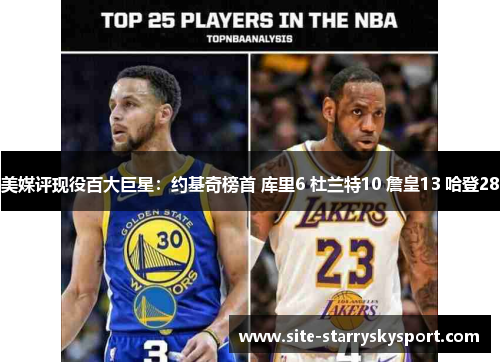 美媒评现役百大巨星：约基奇榜首 库里6 杜兰特10 詹皇13 哈登28